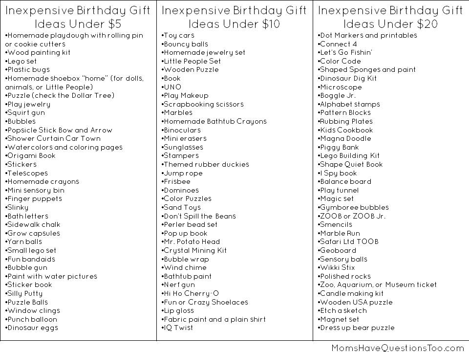 birthday giftlist